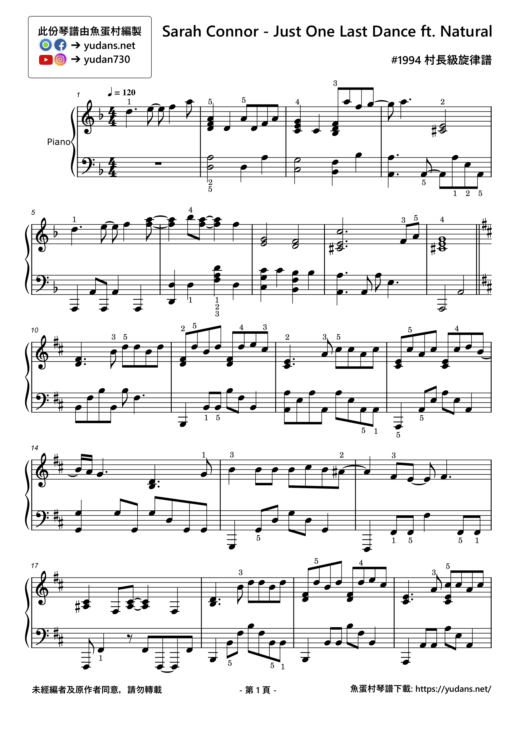 Just one last dance Stave Sheet Page 1